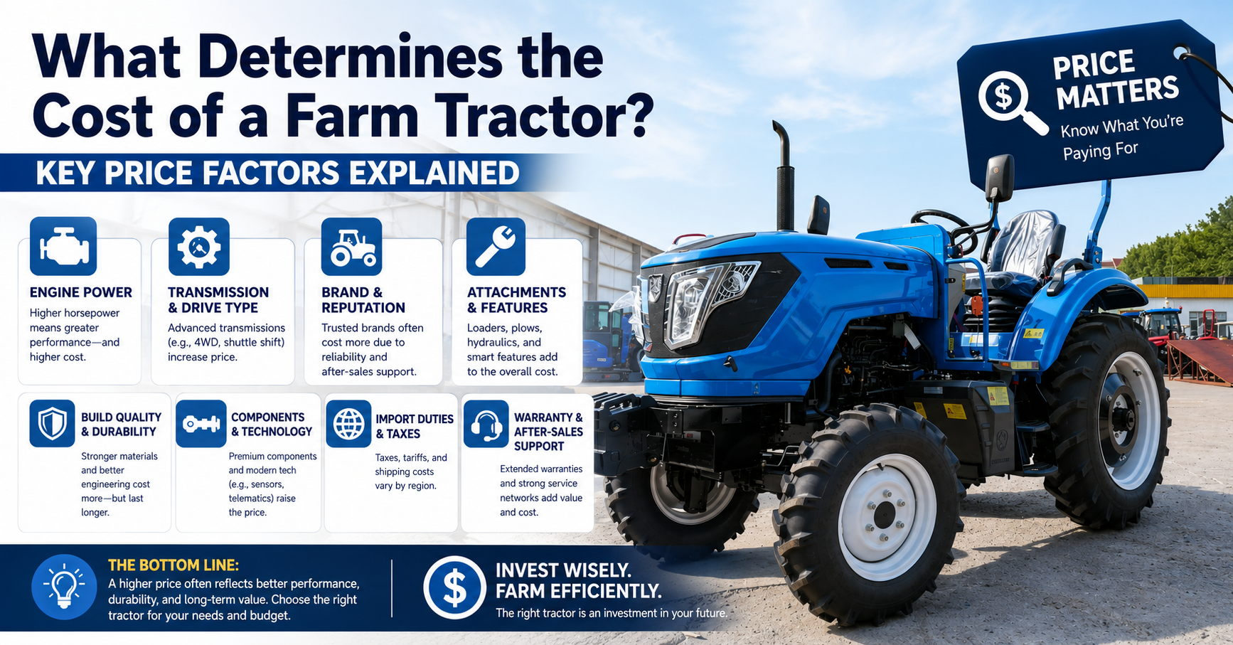 Apa yang Menentukan Harga Traktor Pertanian